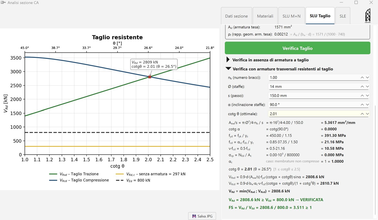 Verifica a taglio con ricerca dell'angolo ottimale dei puntoni inclinati