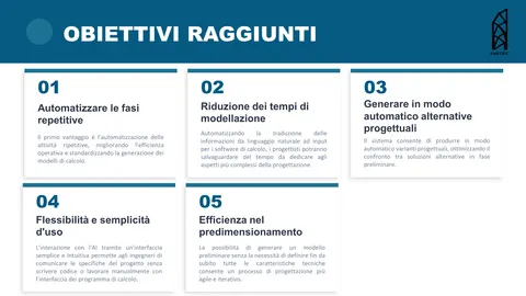 Slide 12