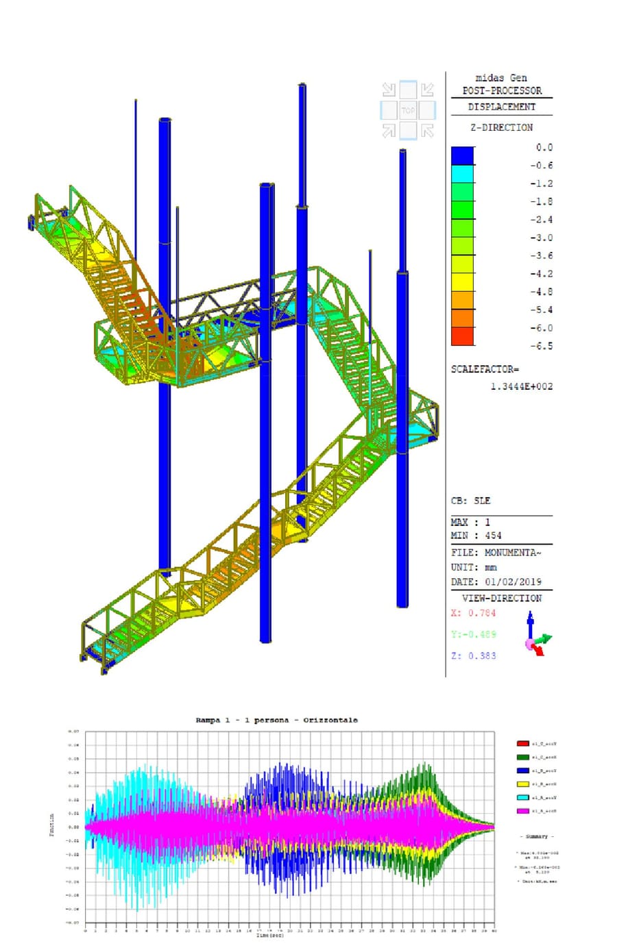 Scala in acciaio — analisi di vibrazione da carico pedonale